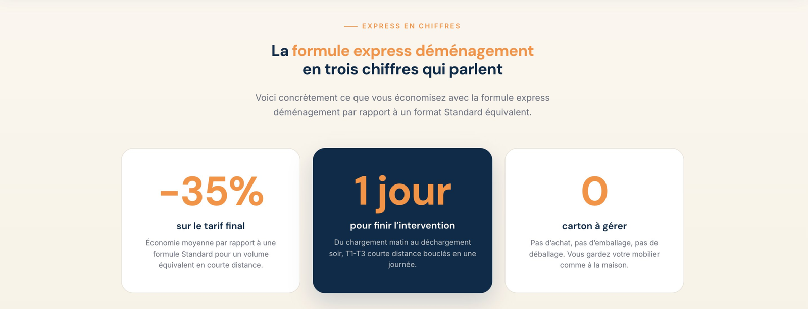 Formule Express en 3 chiffres
